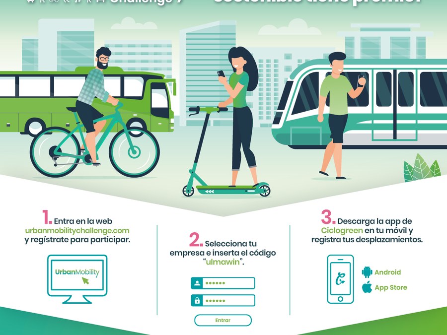 We encourage ULMA people registered in the Ciclogreen programme to participate in the Urban Mobility Challenge to improve our current fourth position