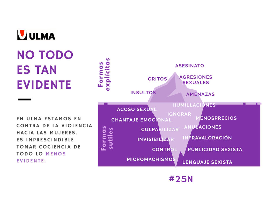 Compromiso activo por la eliminación de la violencia contra las mujeres