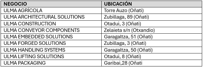 Tabla donaciones.jpg