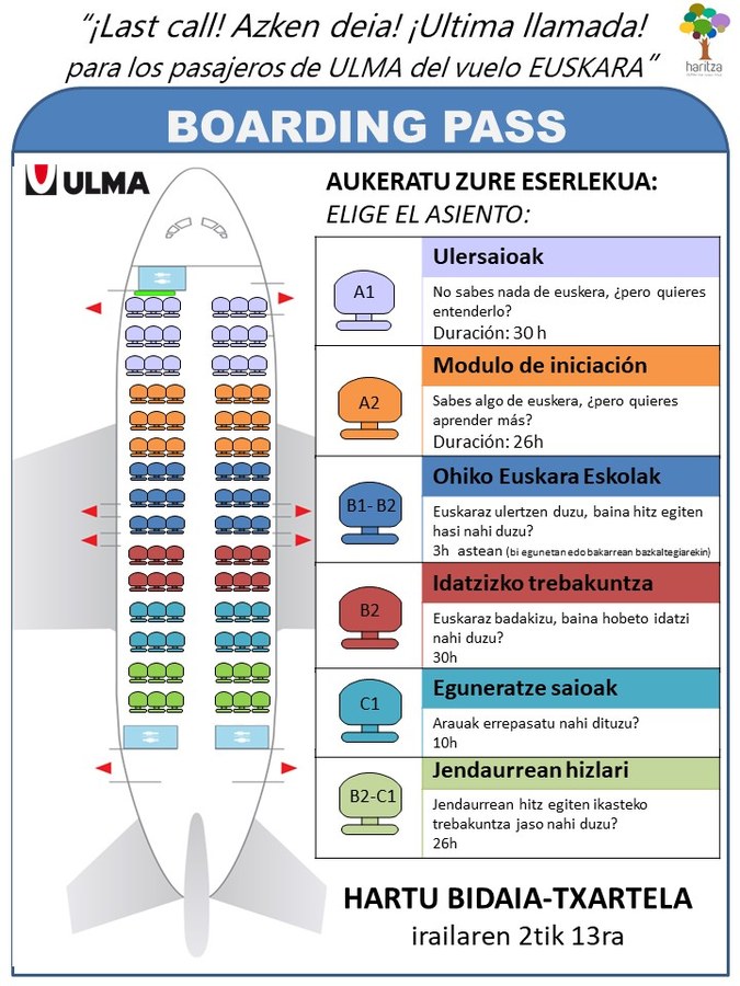 Sesiones para aprender o mejorar el euskera en el Grupo ULMA  2019-2020