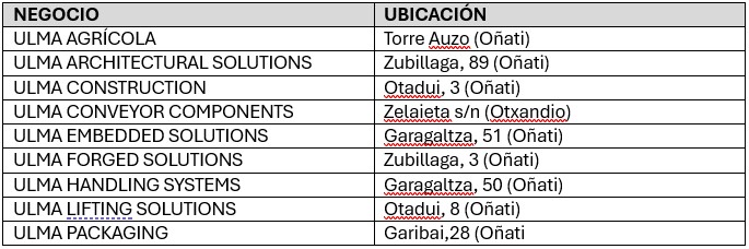 Tabla donaciones.jpg