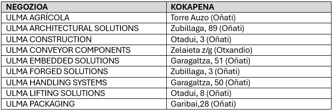 Dohaintzen taula.jpg